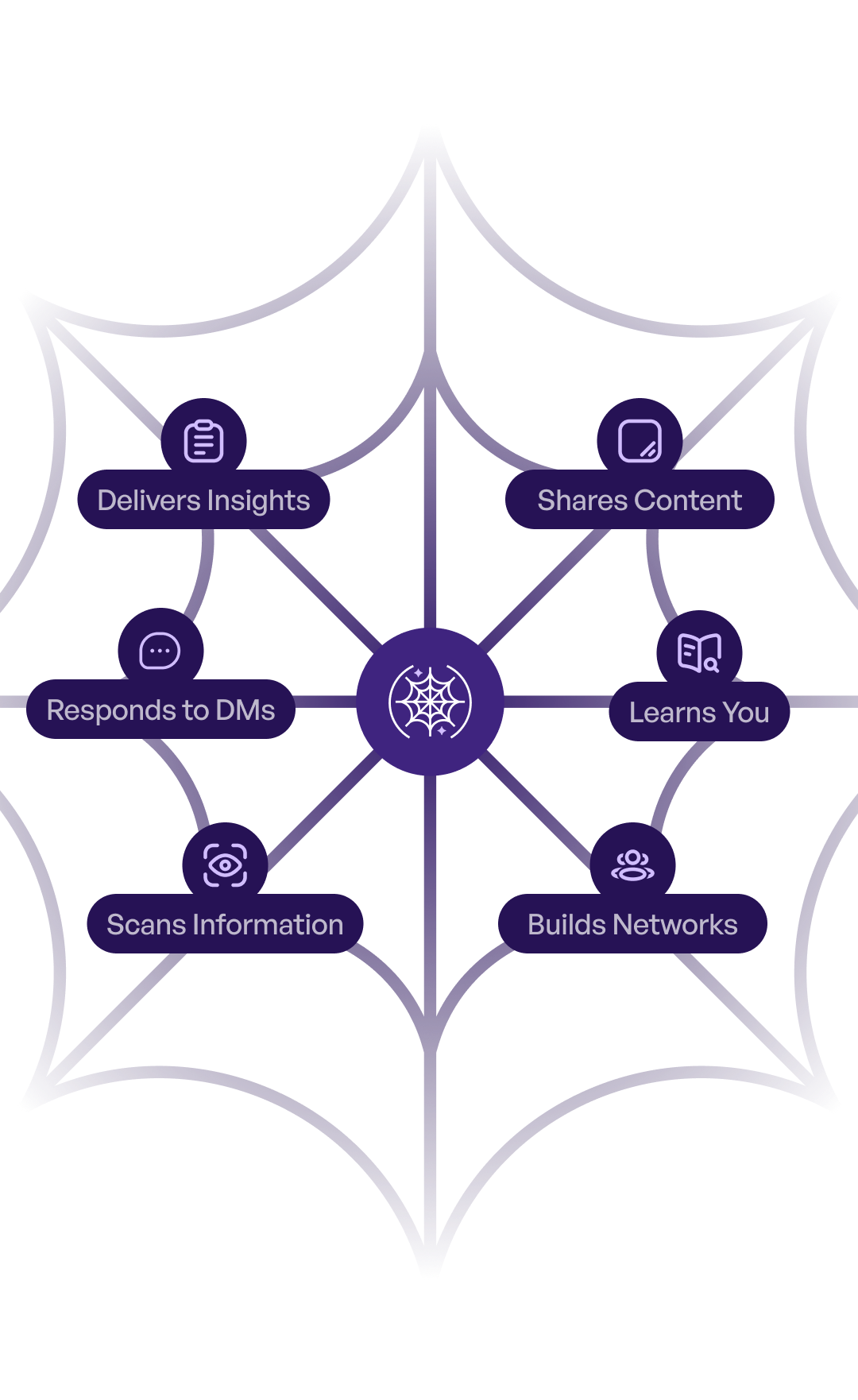 cobweb-node